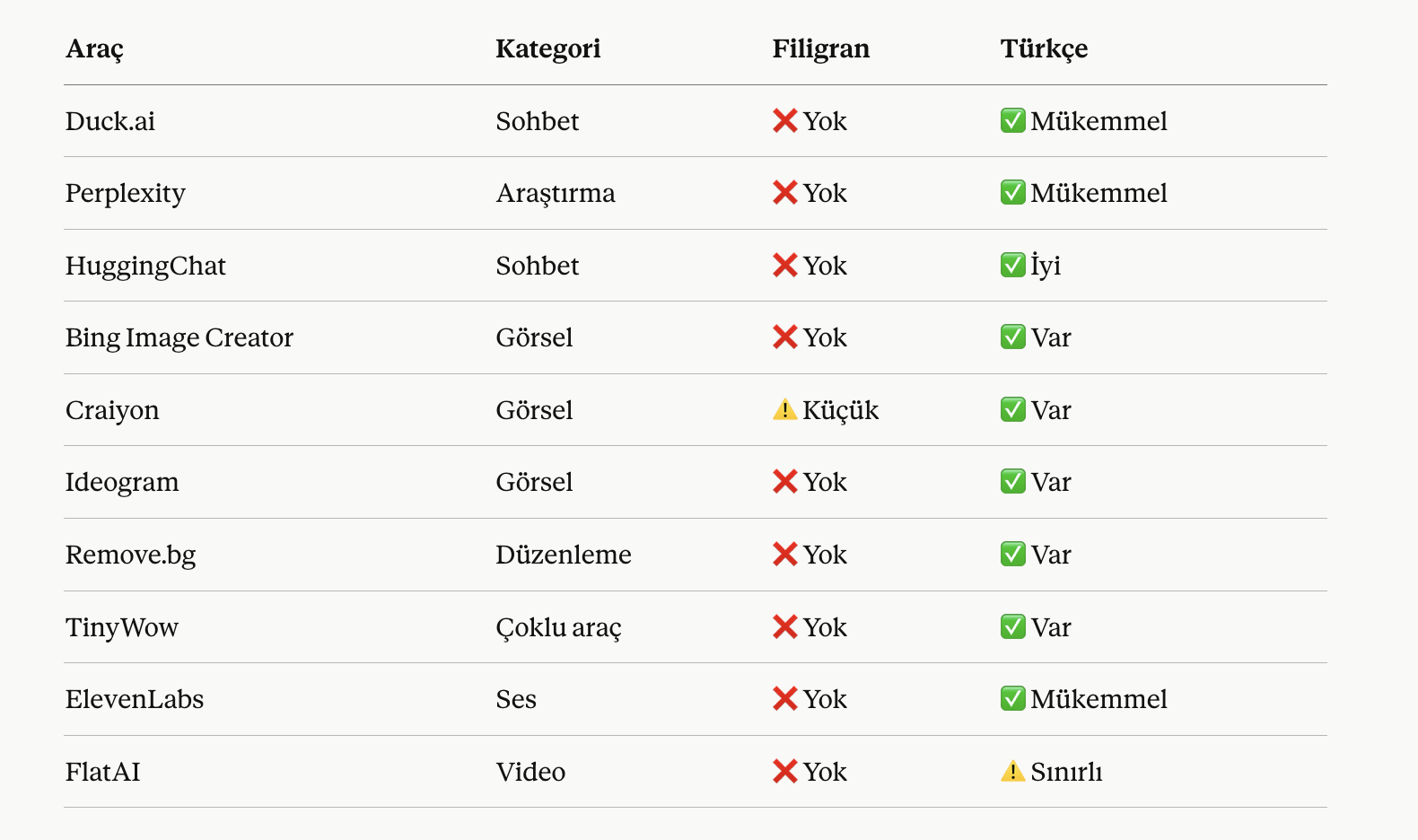 ekran-resmi-2026-05-17-204820.png